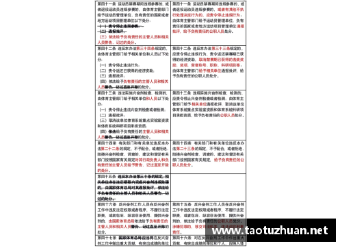 2021版反兴奋剂条例有多少条？(坚持完善生产资料所有制结构的原因和措施？)